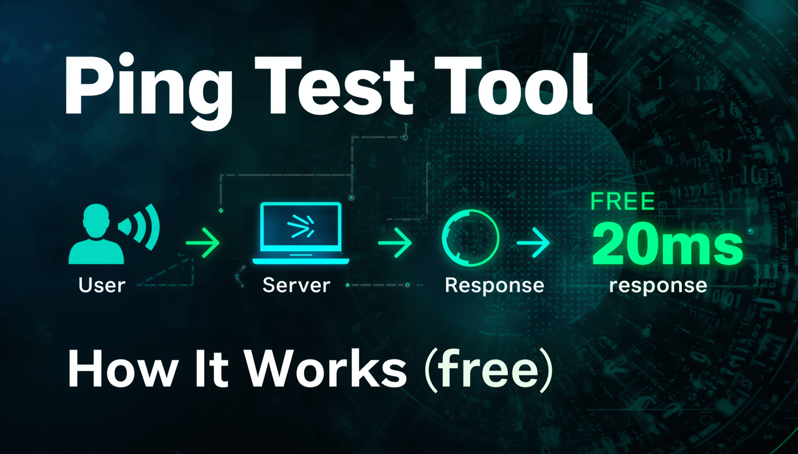 Free Ping Test Tool – How It Works Explained